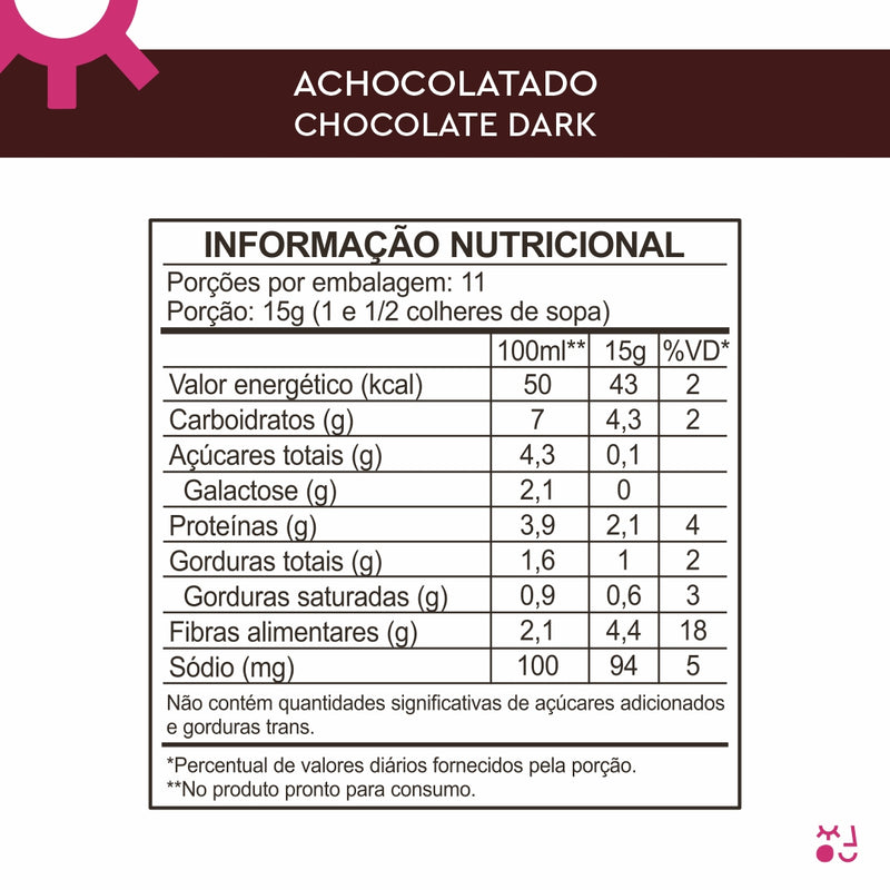 Combo Achocolatado e Cappuccinos