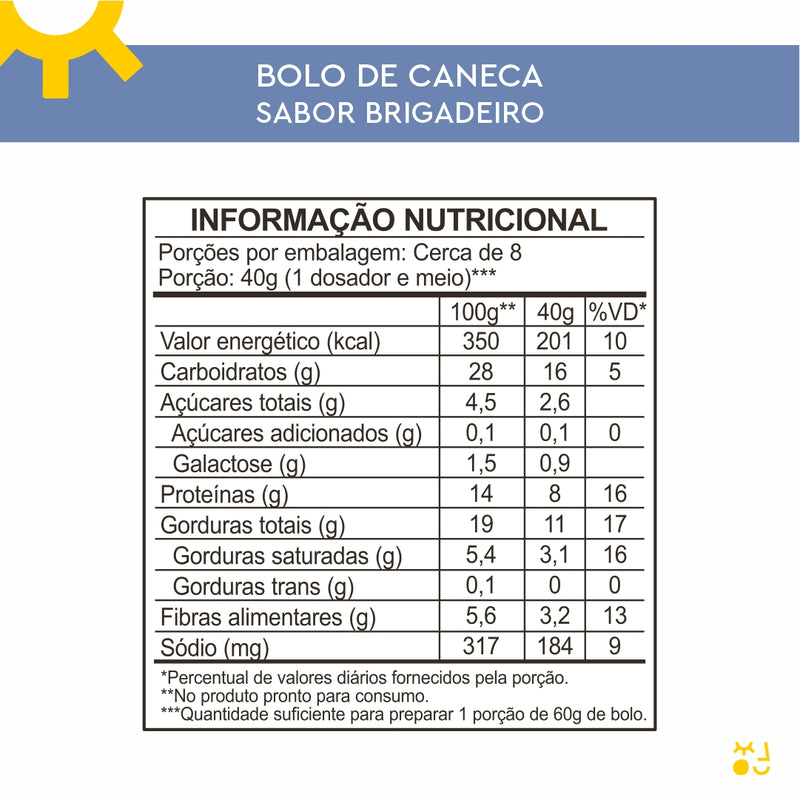 Combo Bolo de Caneca Cenoura com Chocolate + Brigadeiro