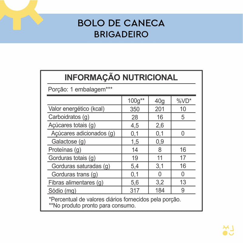Bolo de Caneca Brigadeiro - Sachê Dose Única