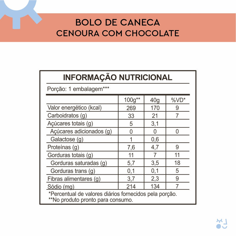 Bolo de Caneca Cenoura com Chocolate - Sachê Dose Única